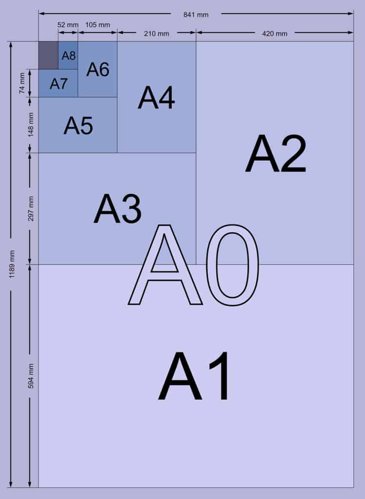 Aspect Ratio For Printer Paper Aspect Ratio Print Size Chart