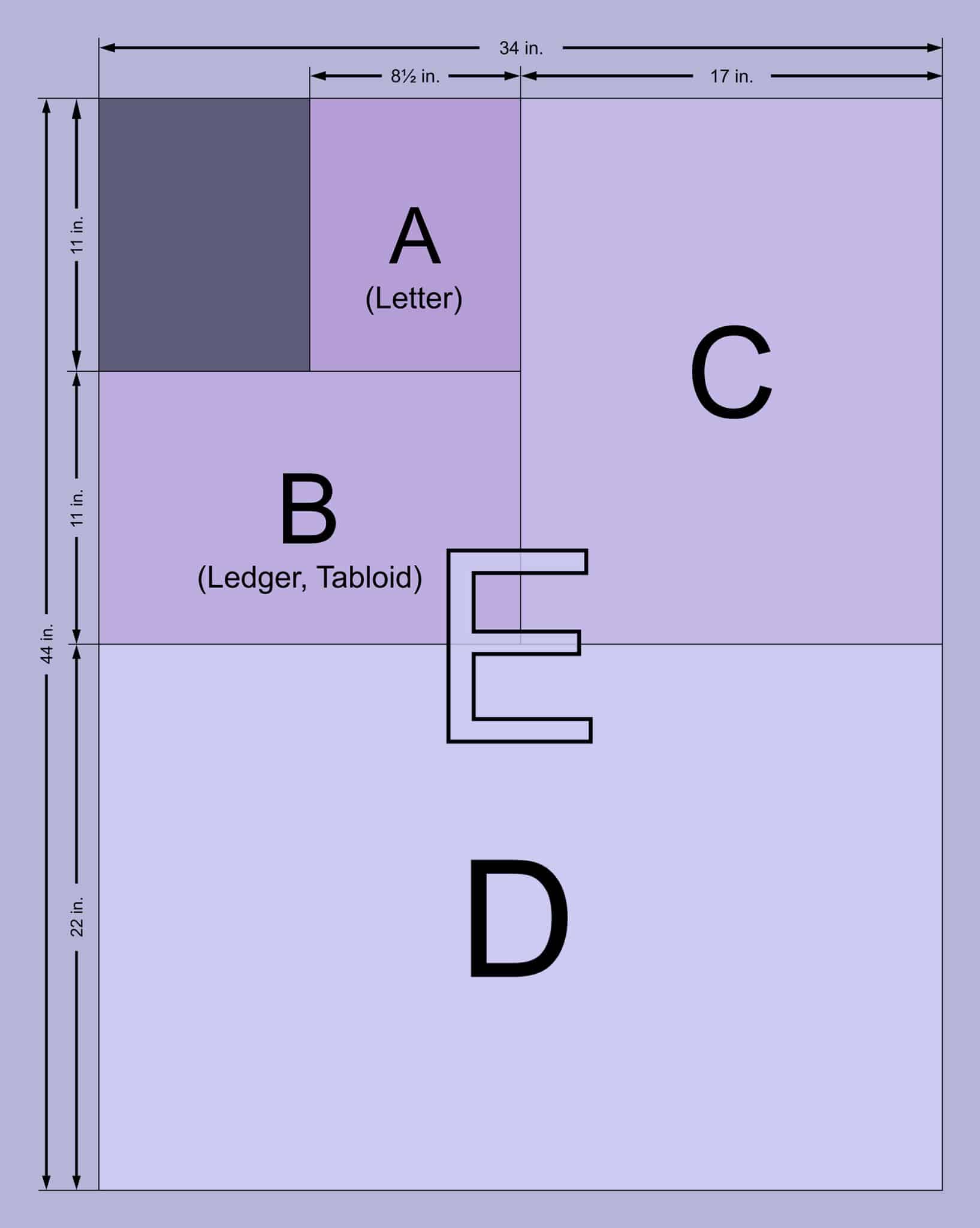 important-conversion-chart-iso-metric-to-pixel-sizes-at-various