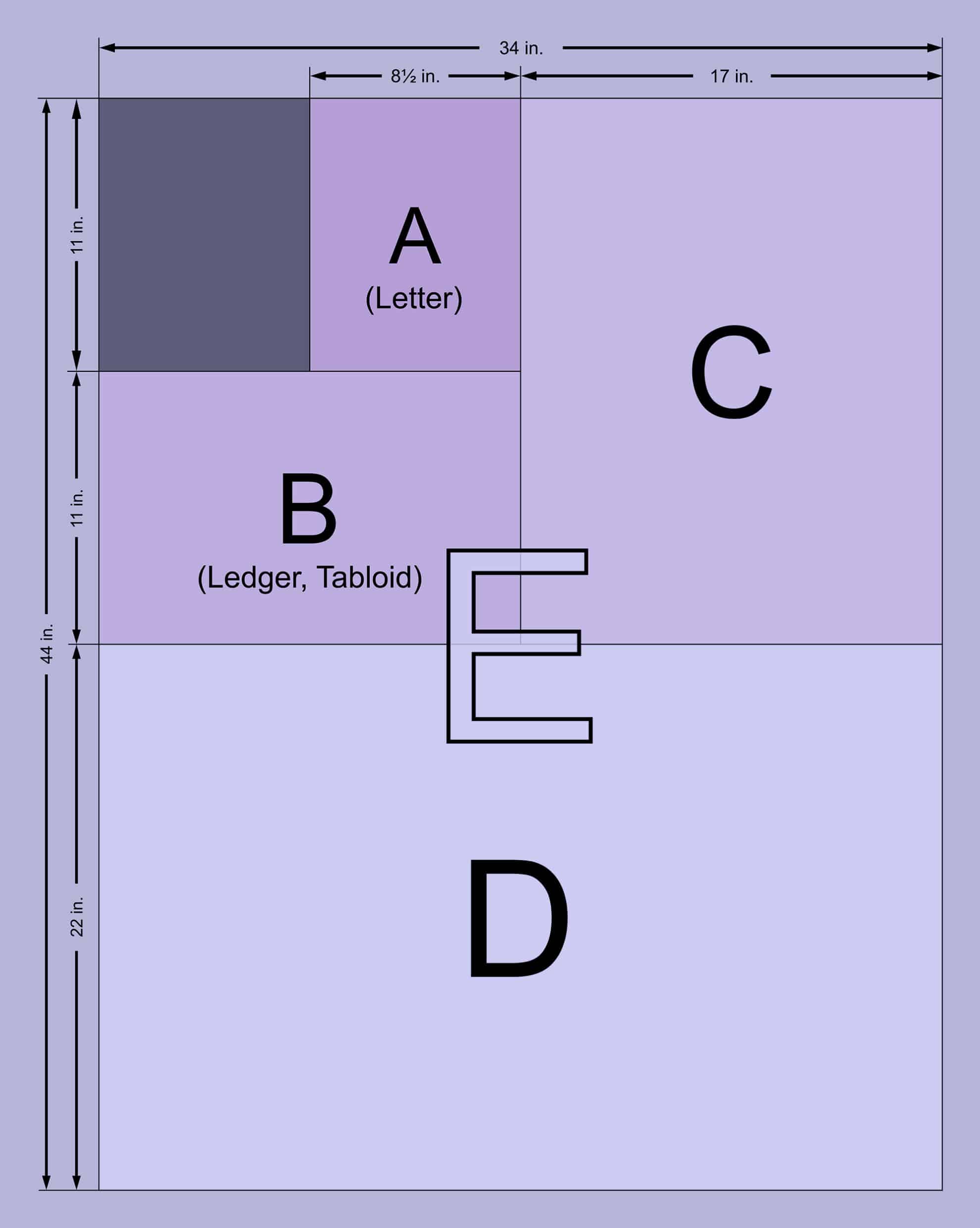 us-paper-size-in-pixels