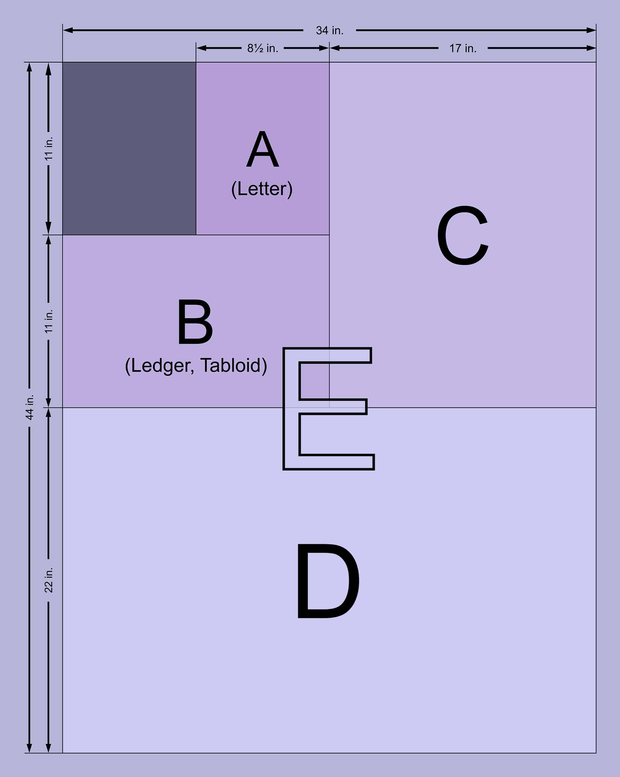 A4 Paper Size In Mm Sales USA Save 63 Jlcatj gob mx