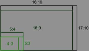 Resolution To Aspect Ratio Converter