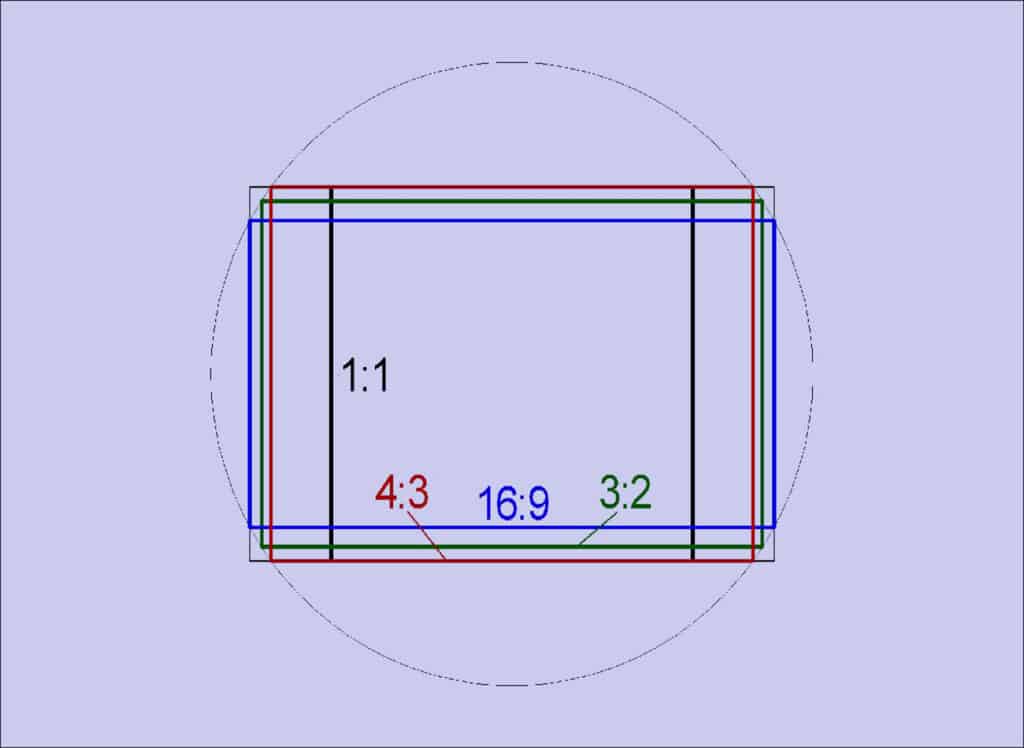 Aspect Ratio To Pixels Converter